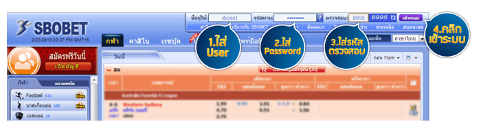 วิธีการเล่น SBOBET