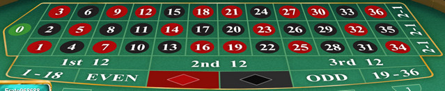 sbotop-live-casino-roulette-table